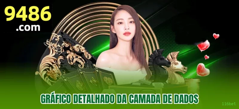 Cassino seguro no 116bet — SSL, 2FA e atendimento 24/7
